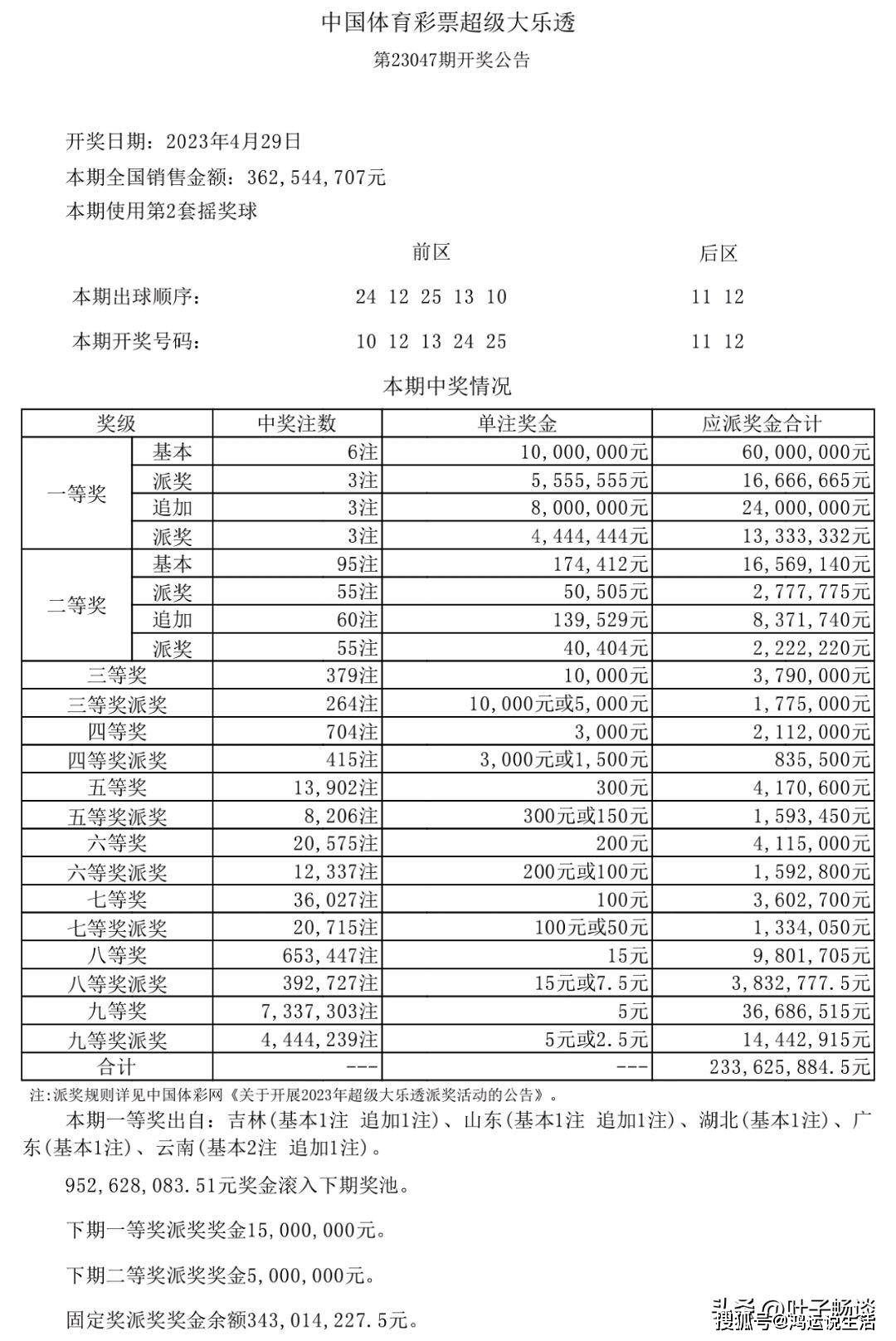 新澳门2023开奖结果记录查询表