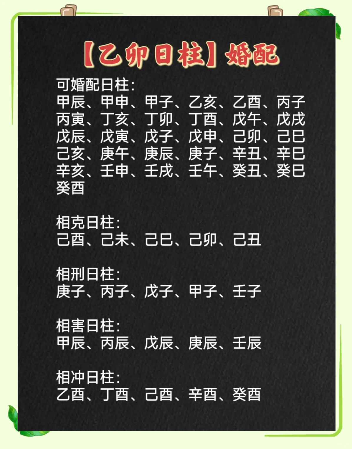 庚辰日柱男命