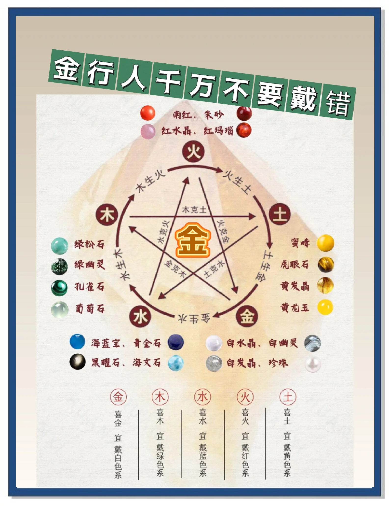 科普展现:金五行属性字（金五行的属性）