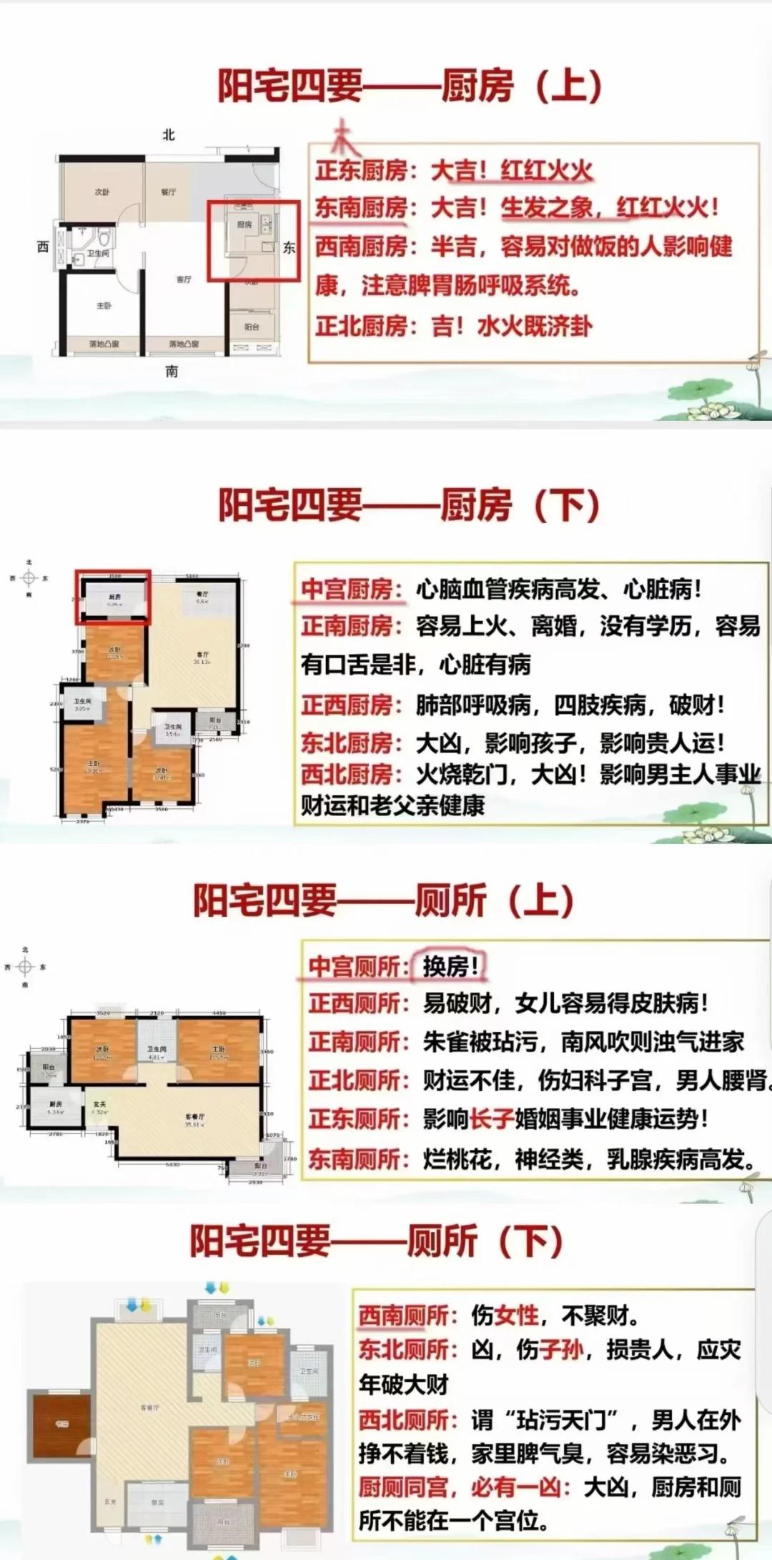 科普展现:室内风水知识（室内风水讲解）