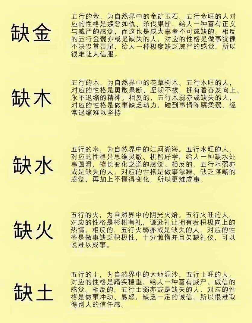 怎么看五行缺什么