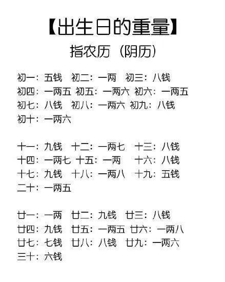 科普展现:免费测试命运（免费测试命运准确）