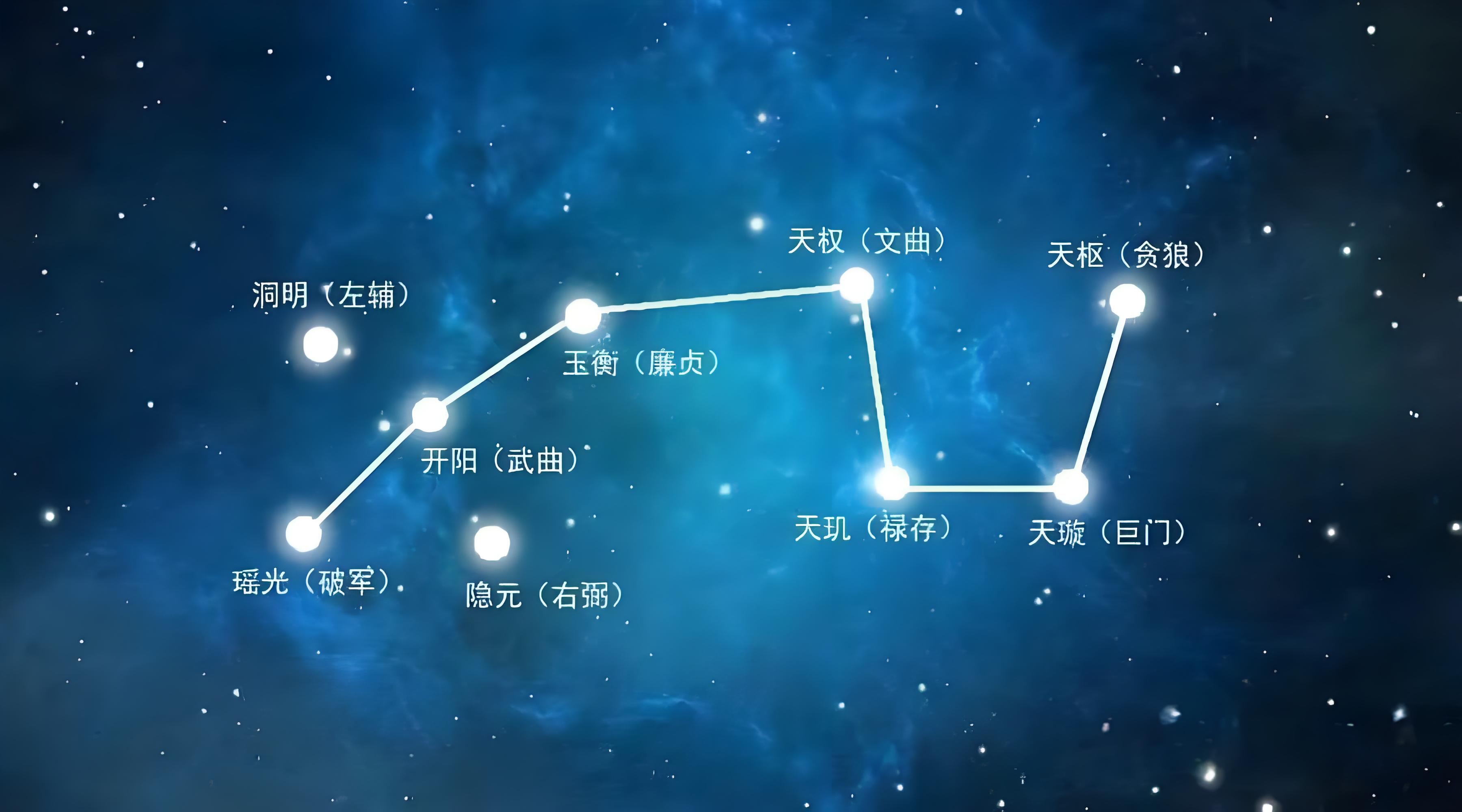 科普展现:星五行（星五行属金吗）