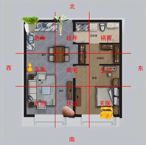儿童房风水朝向