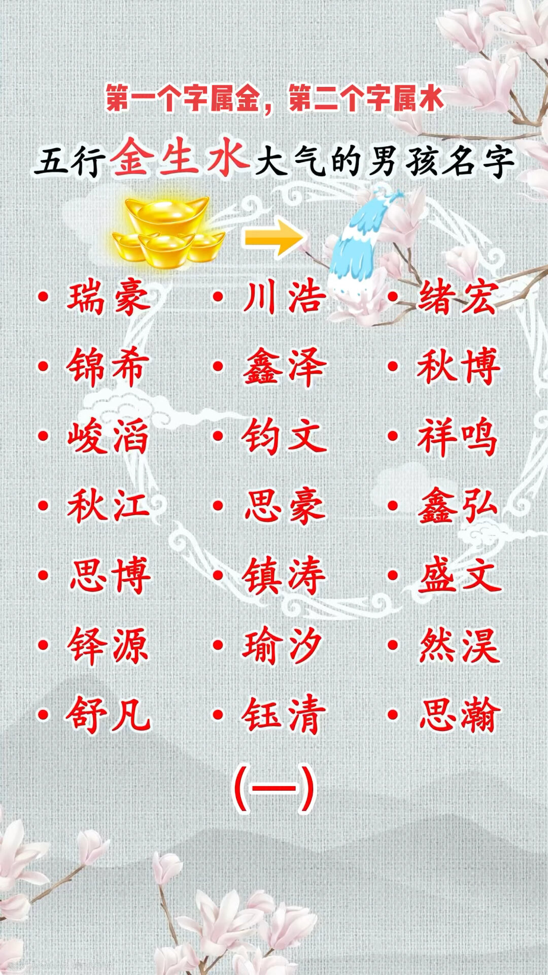 五行属水吉字大全