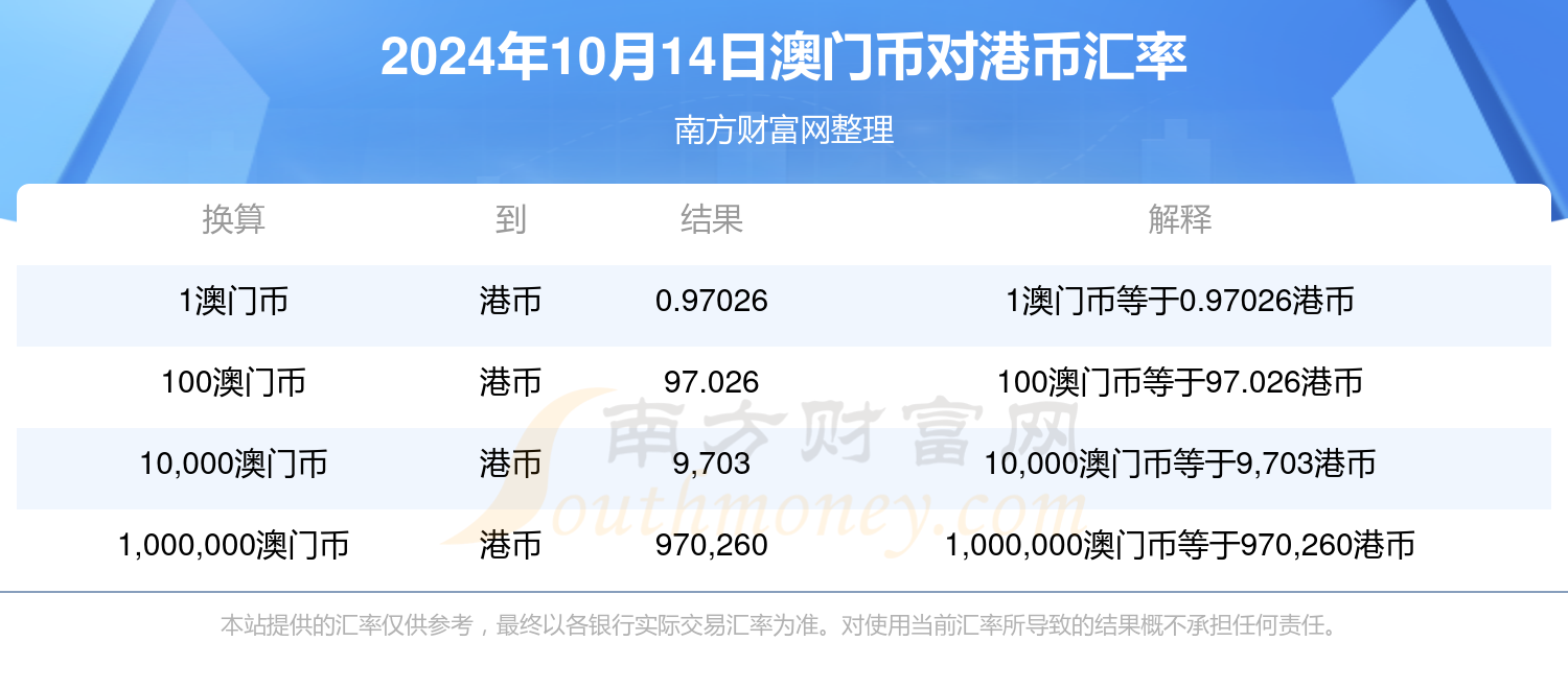 澳门6合开彩开奖结果查询网站大全