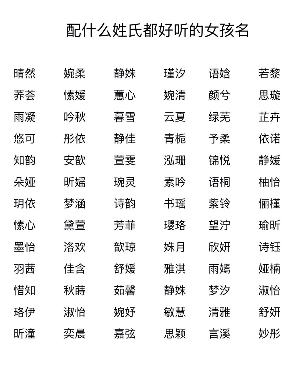 科普展现:好听姓氏女（好听姓氏女单字）