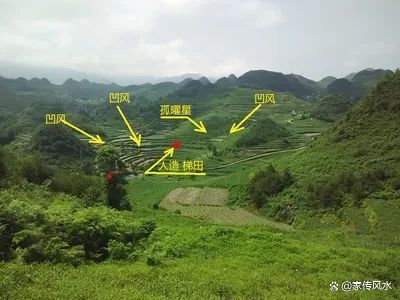 怎样看阴宅风水