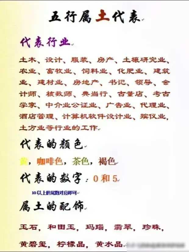 五行属火
