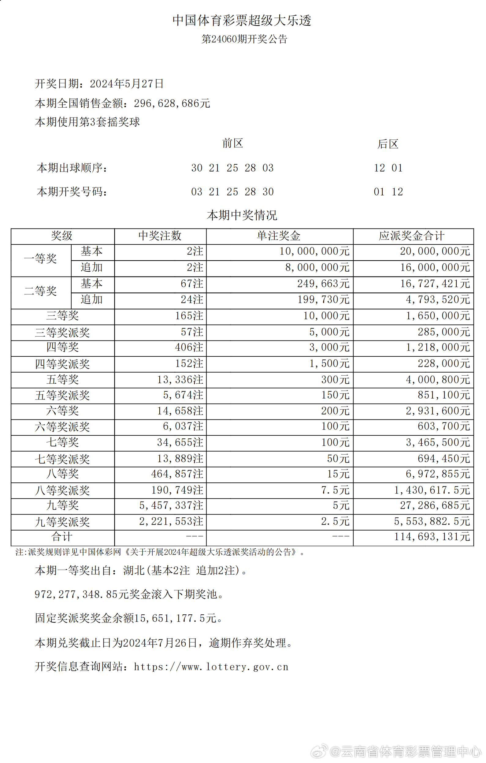 澳门天天开奖结果记录下载最新