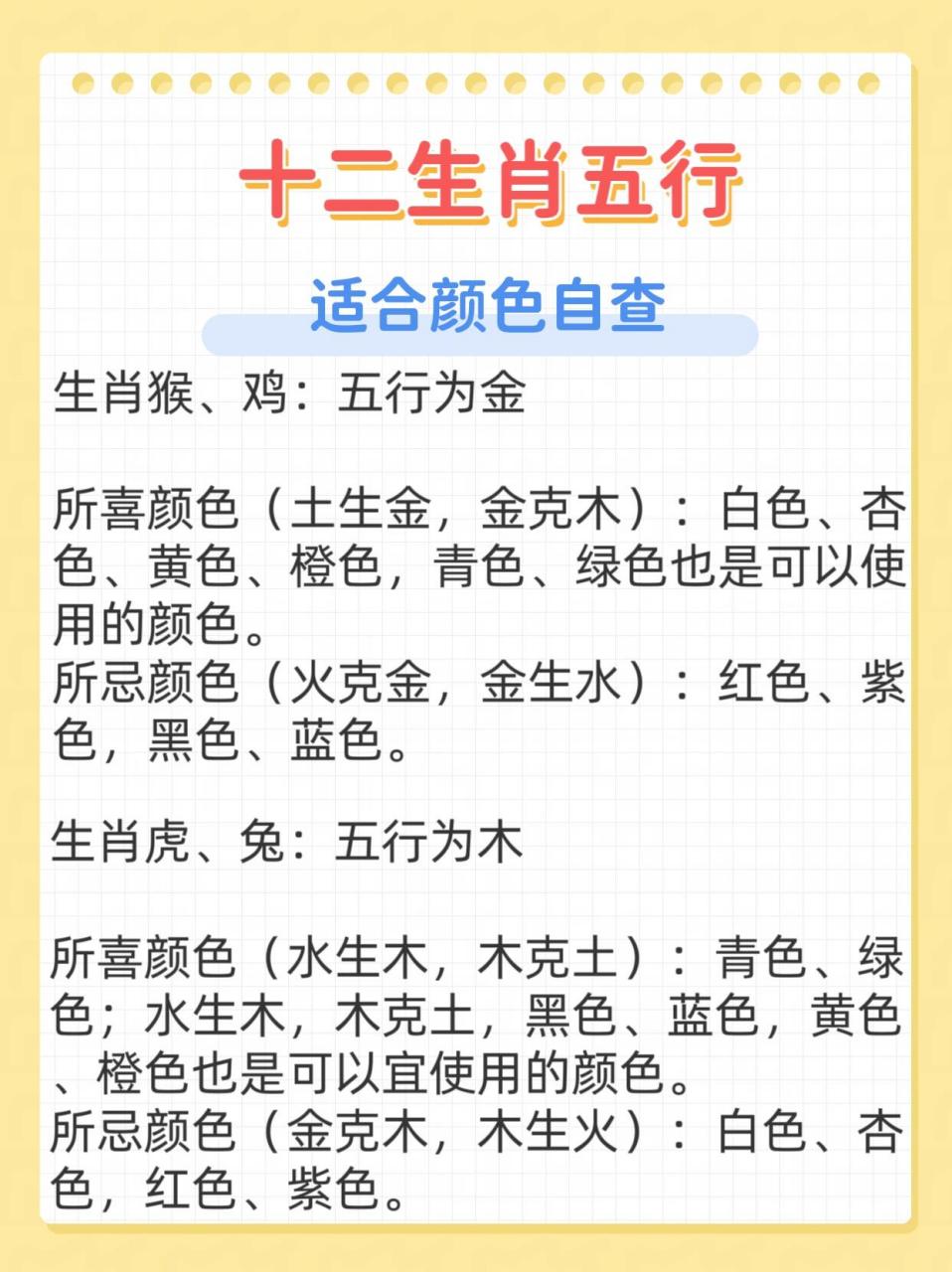 十二生肖五行对照表