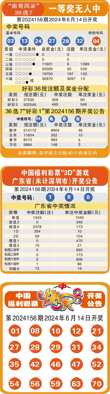 澳彩综合全年资料大全下载