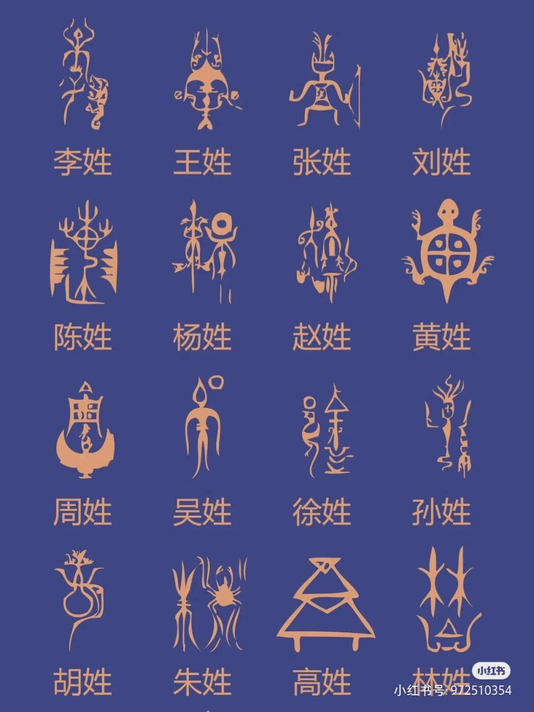 张字五行