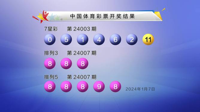 产品中心 第7页