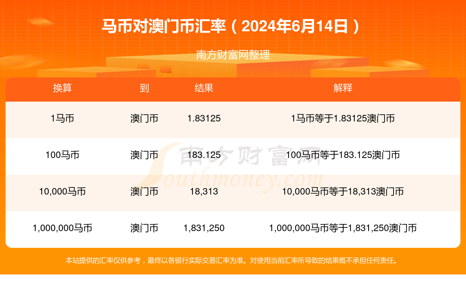 澳门三中三免费默认