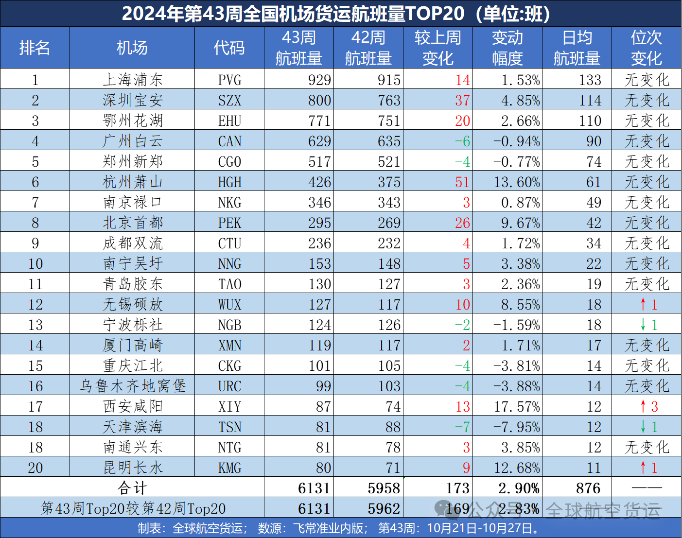 产品中心 第4页