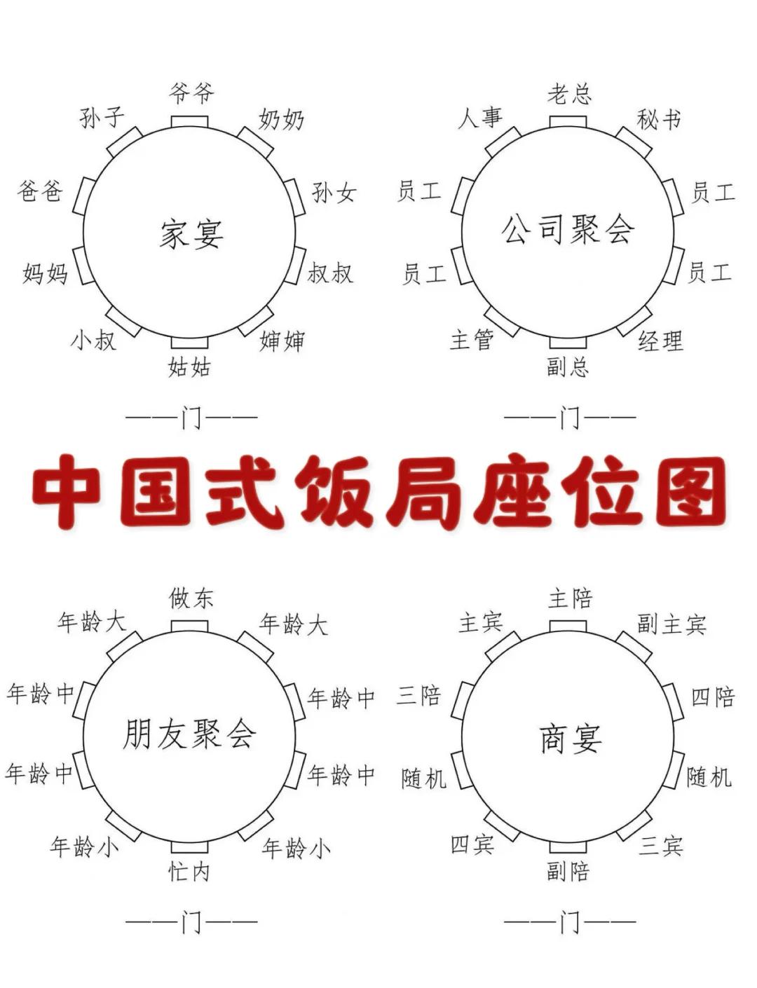 科普展现:餐厅布置风水禁忌（餐厅设计风水）