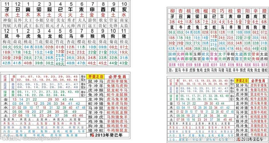 香港十二生肖开奖号码