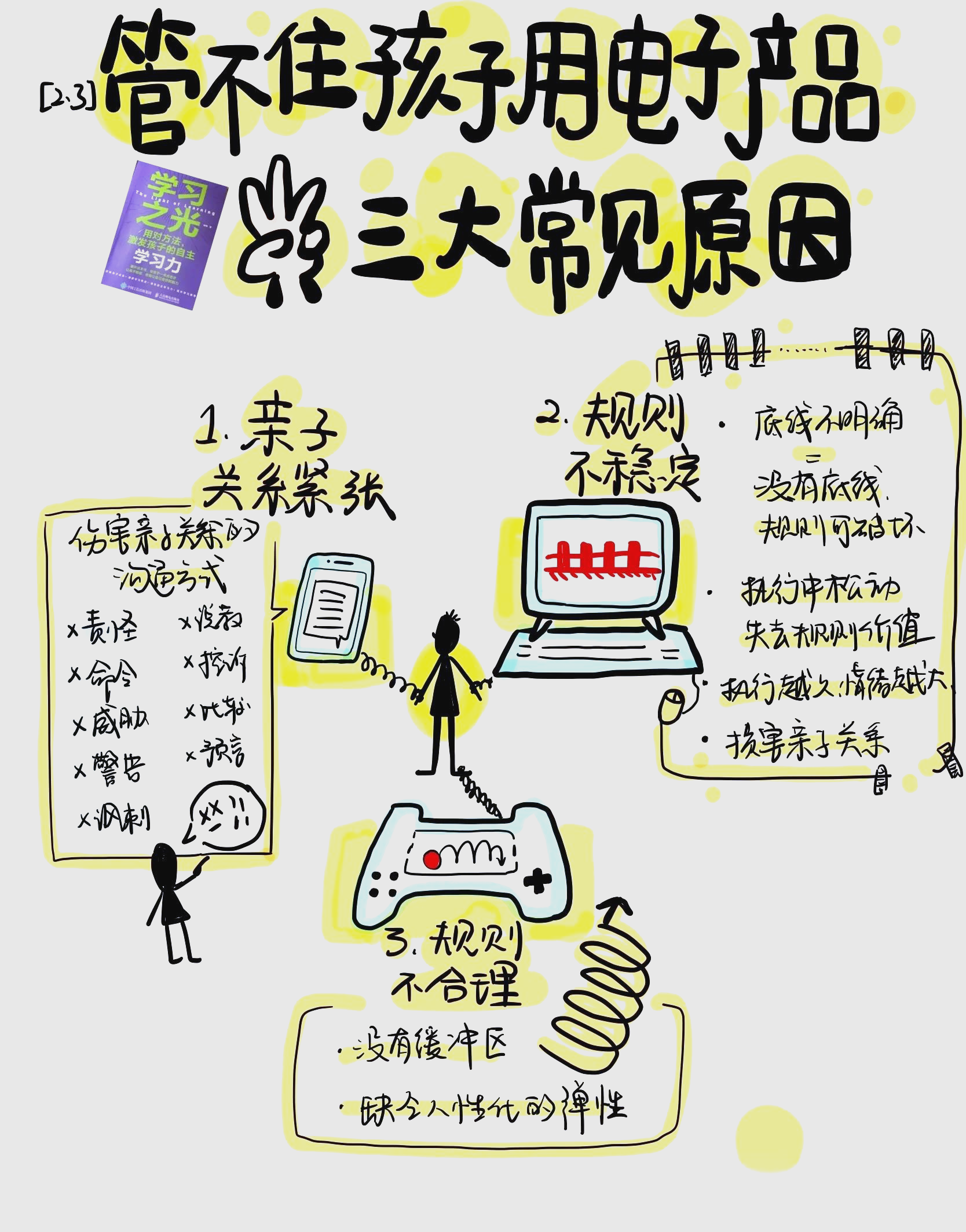 孩子沉迷网络游戏的原因