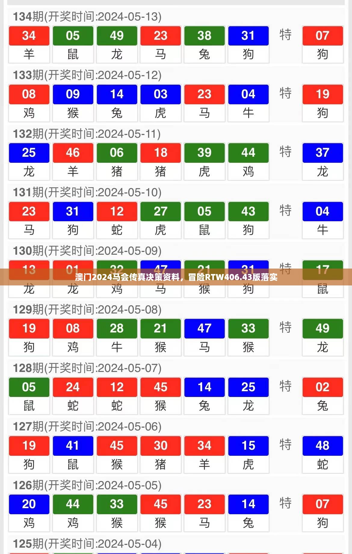 2024年澳门正资料免费