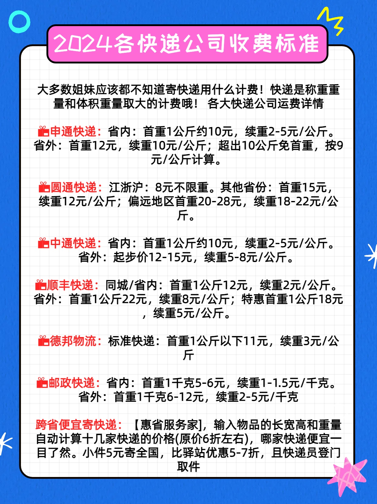 科普展现:运费怎么算（闲鱼运费怎么算）