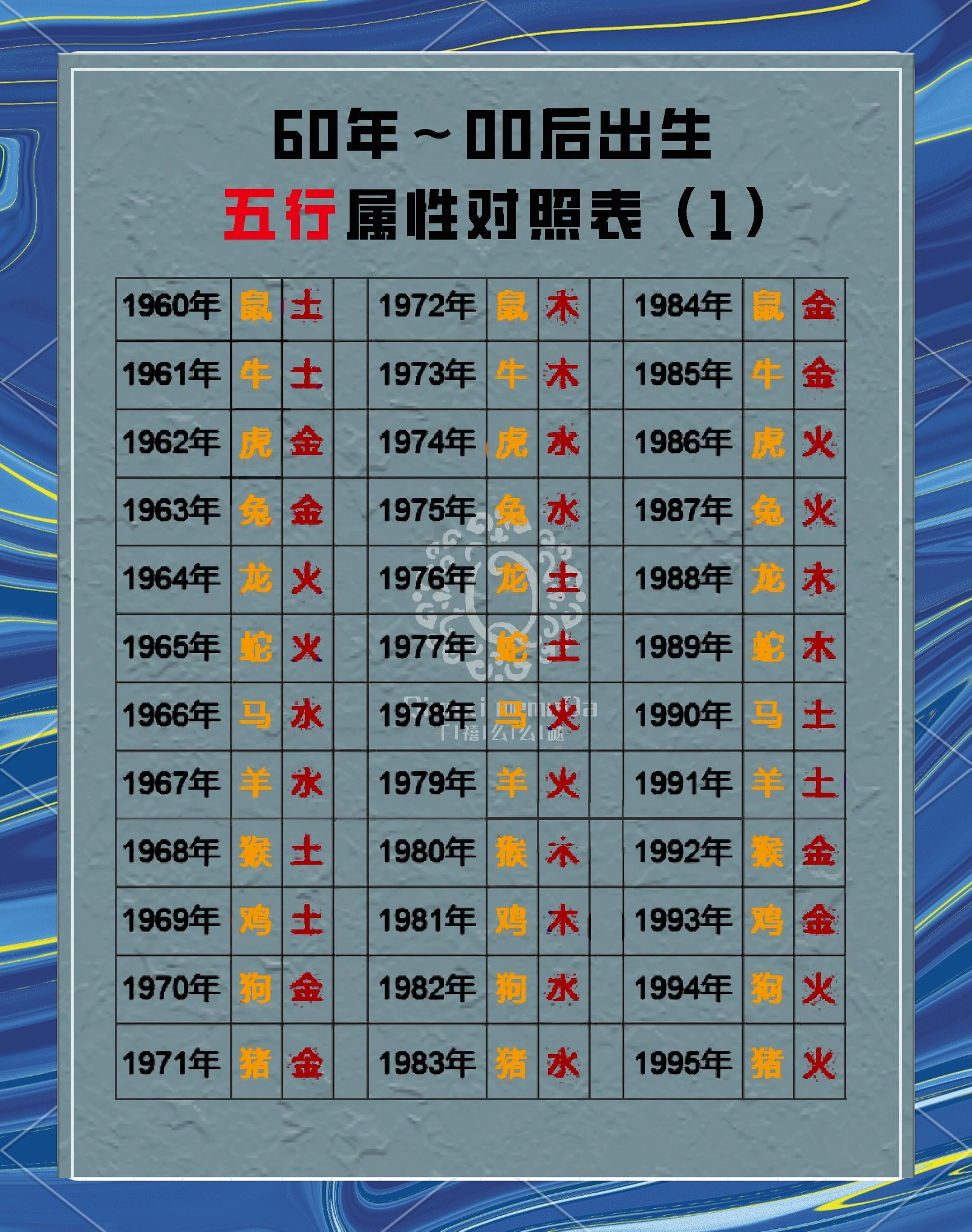 科普展现:五行属木（五行属木的城市）