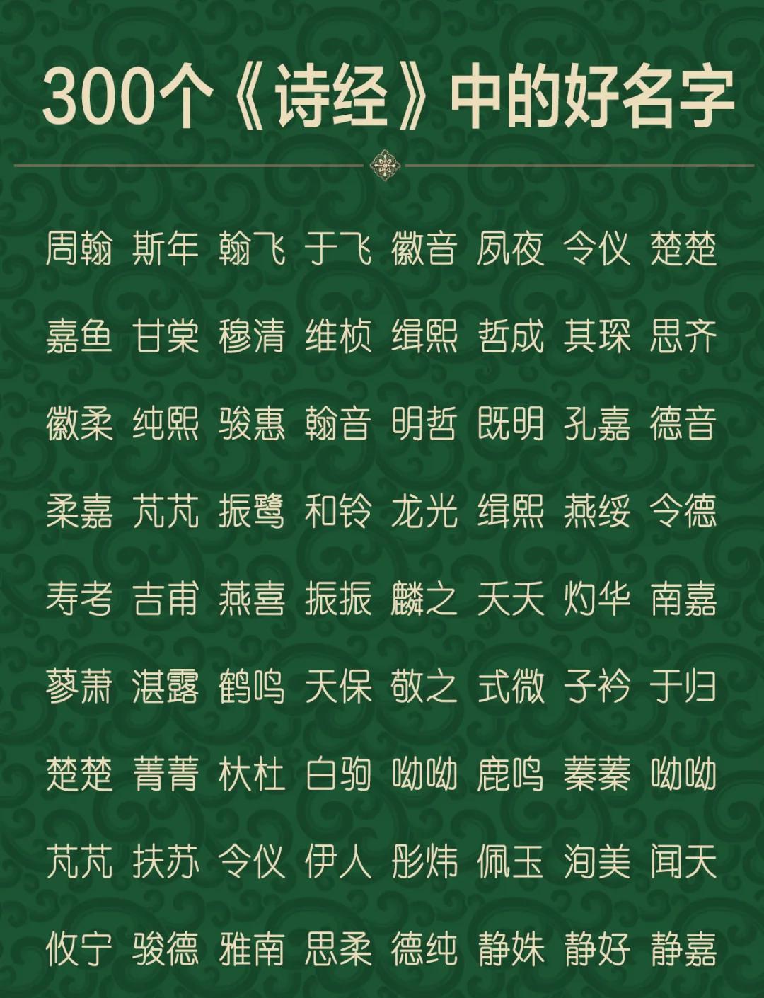 科普展现:诗经取名字（诗经取名字风雅颂）