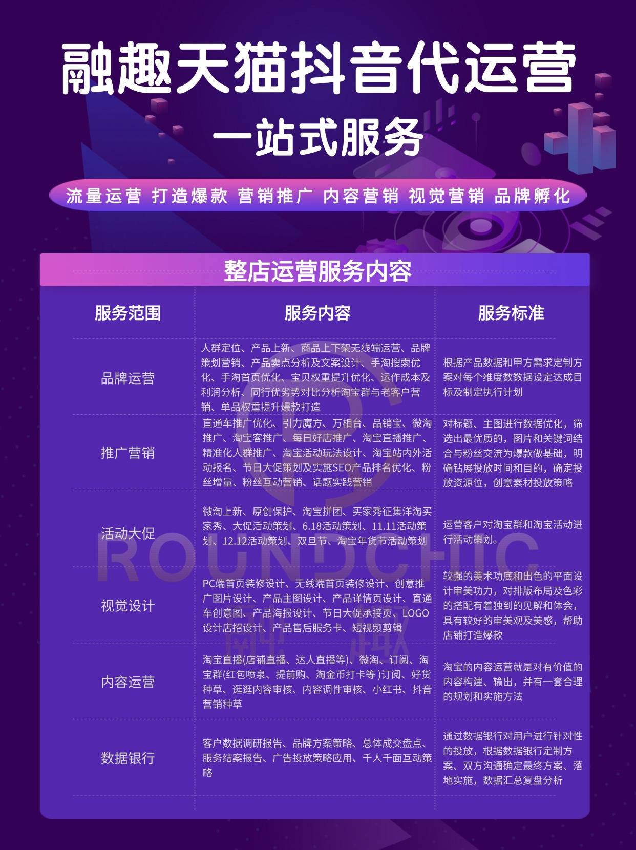 科普展现:运营什么意思（白帽运营什么意思）