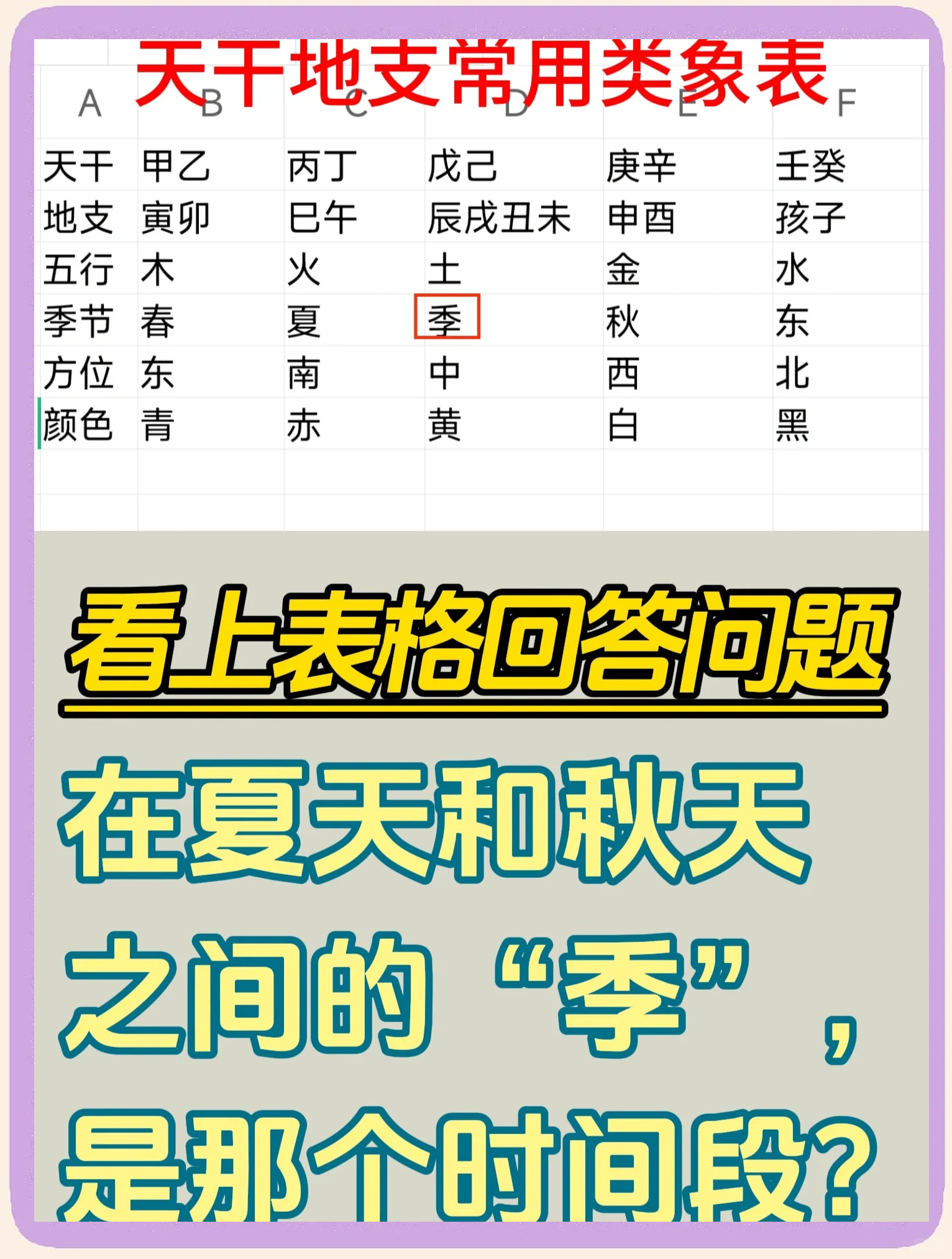 秋五行属性