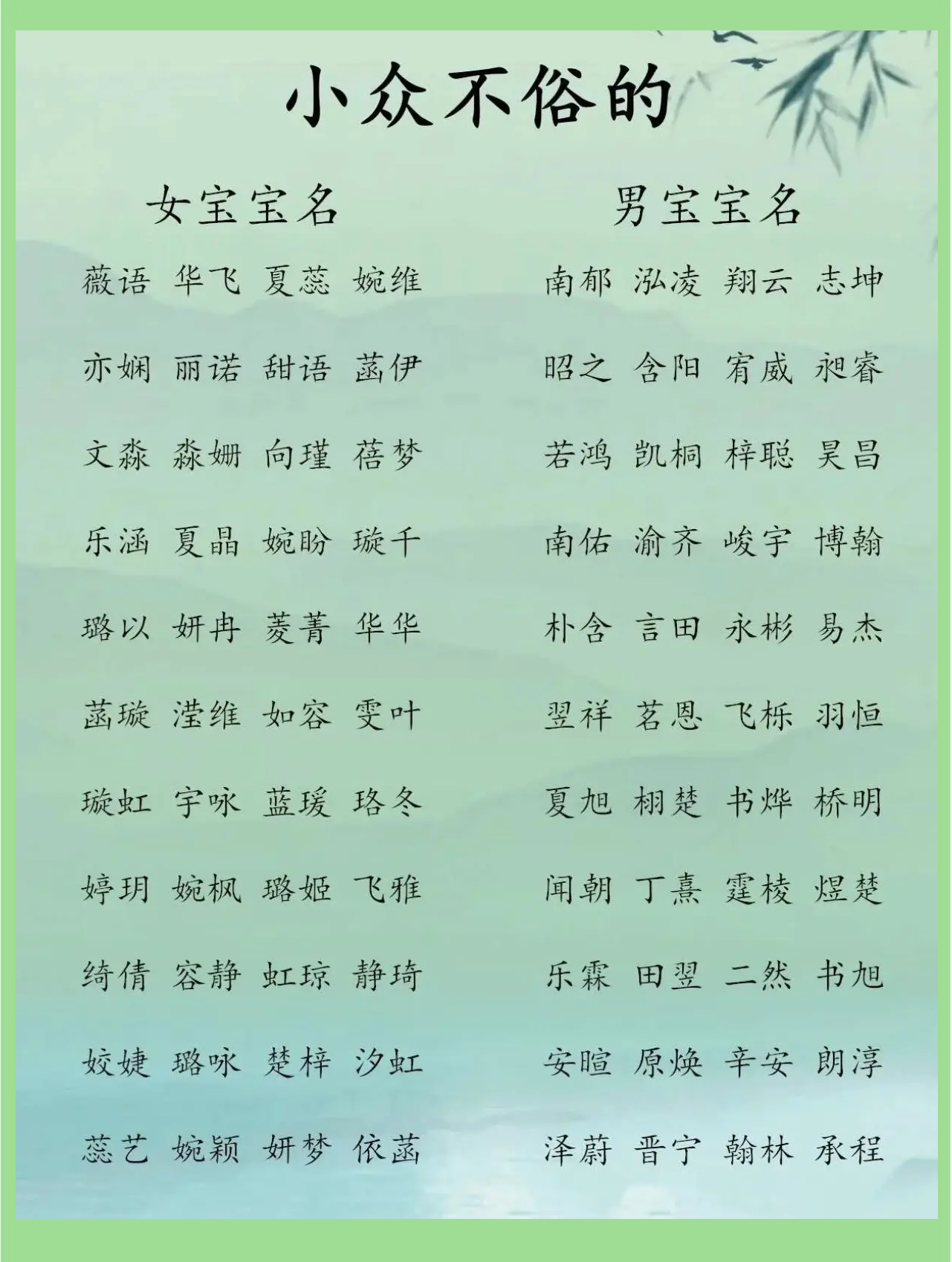 科普展现:小孩如何取名字（小孩取名的方法）