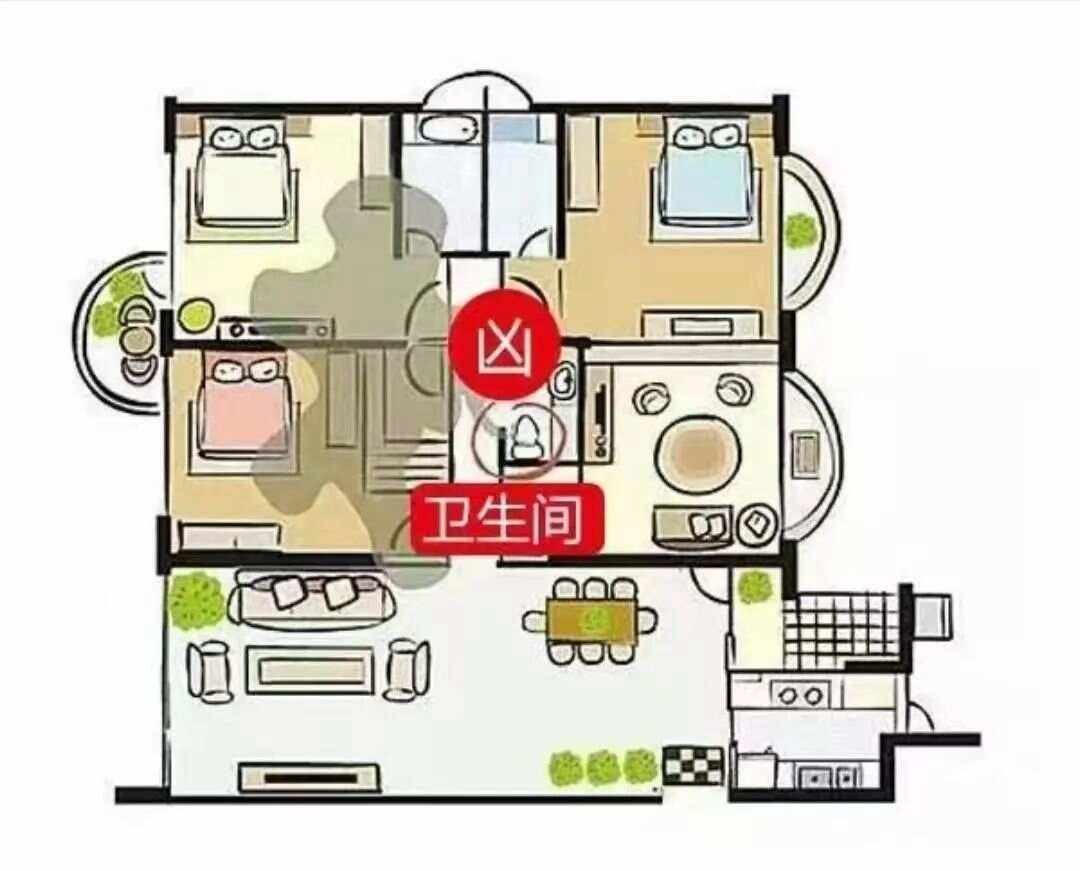 买房布局风水讲究