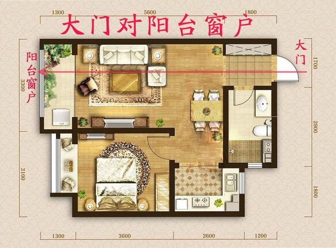 客厅风水大忌讲究