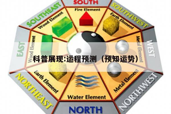 科普展现:运程预测（预知运势）
