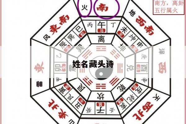 姓名藏头诗