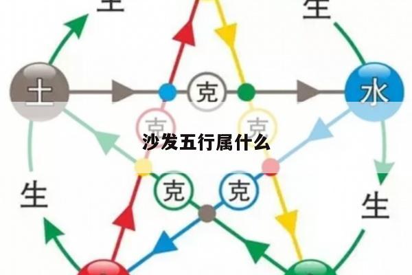 沙发五行属什么