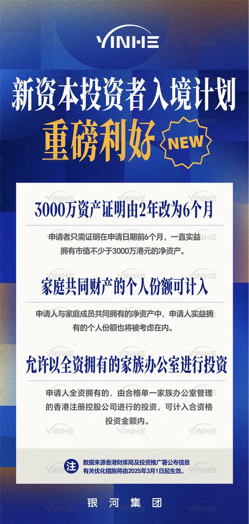 香港投资移民新政策2024,香港投资移民新政策2024年