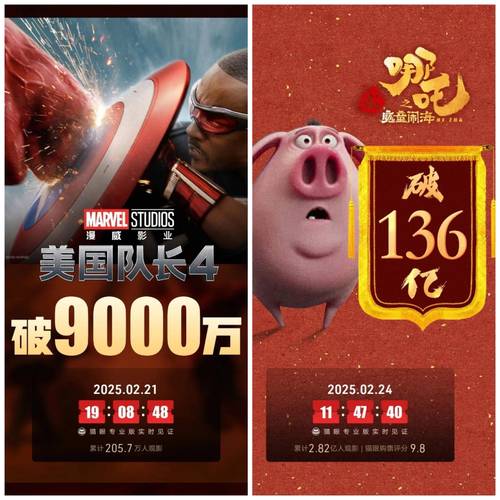 2020美国电影票房排行榜,2020美国电影票房排行榜最新