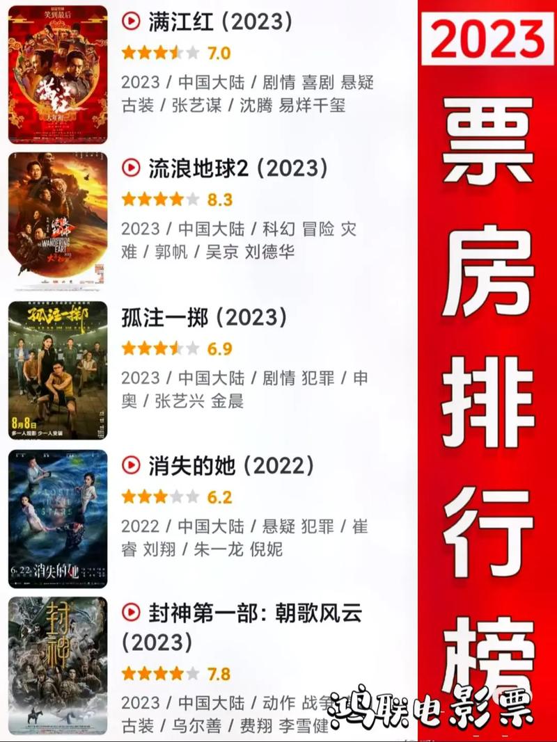 产品中心 第34页