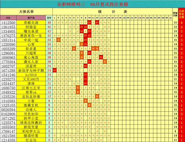 admin 第175页