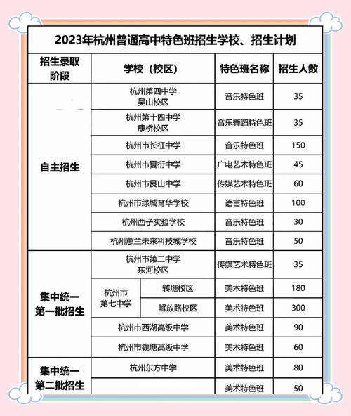 客户服务 第38页