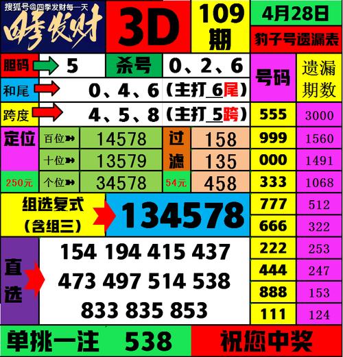 香港今晚开什么特别号码,香港今晚开什么特别号码35期