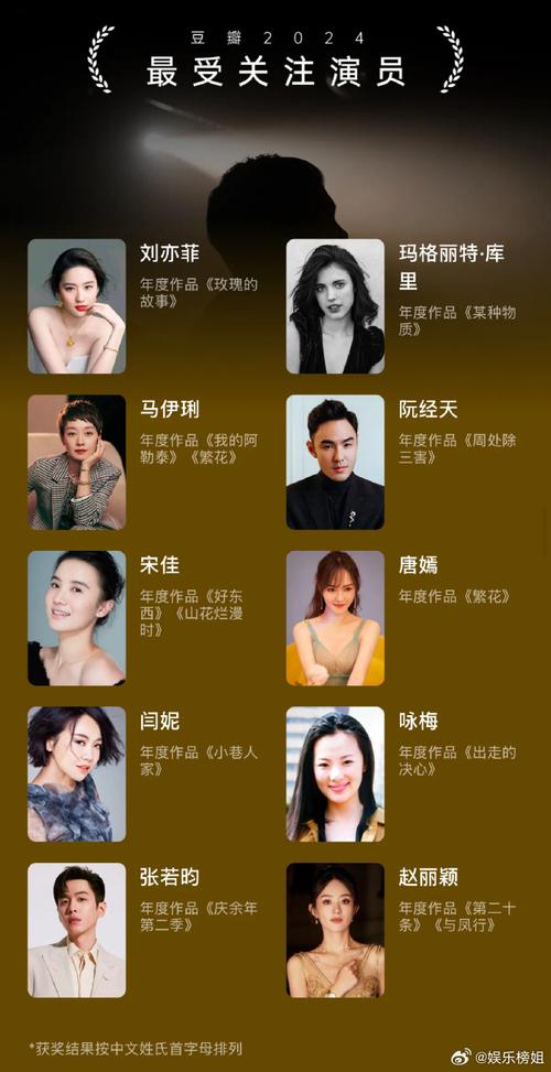 豆瓣评分排行榜电影,豆瓣评分排行榜电影2024
