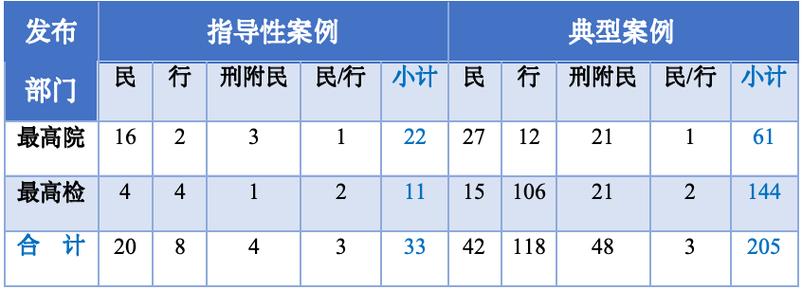 四肖八码精准资料期期准i,四肖八码精准资料期期准i四