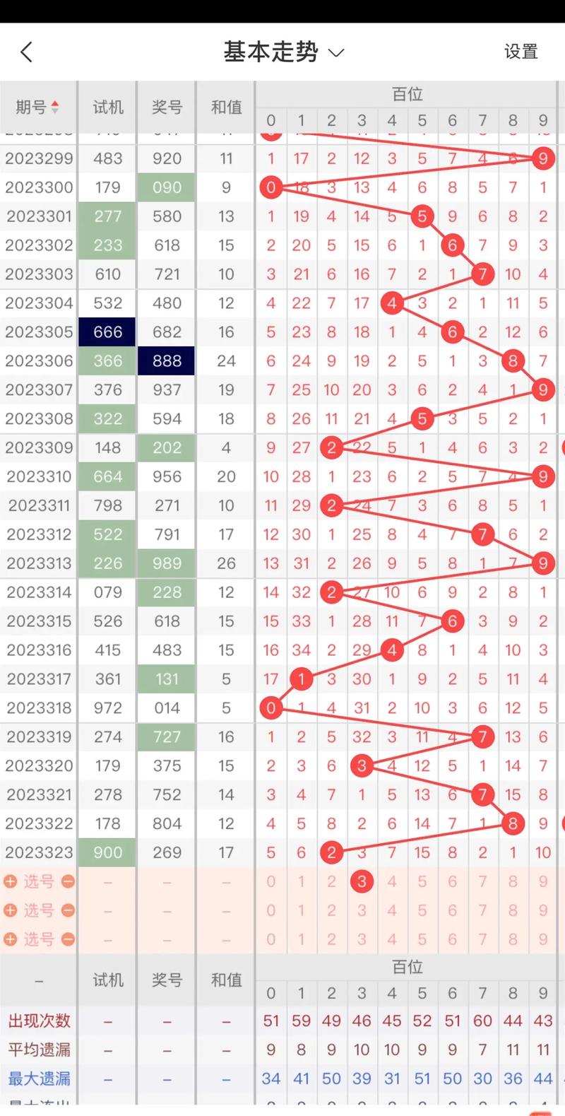 今日全国开奖结果,今日全国开奖结果3d