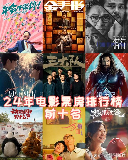 2021韩国电影票房排行榜最新,2021韩国电影票房排行榜最新
