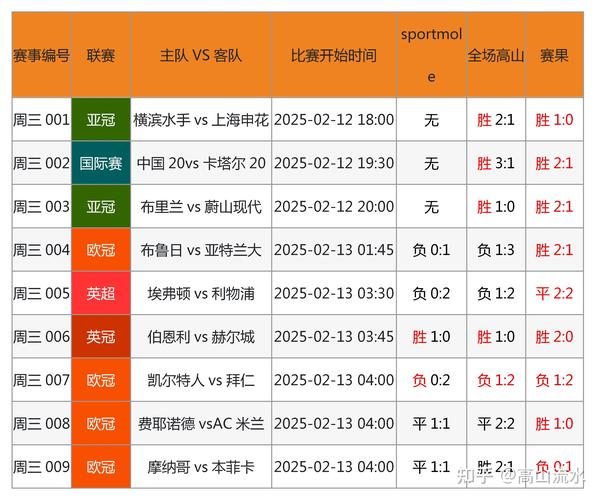 体育竞彩怎么算,体育竞彩怎么算钱的