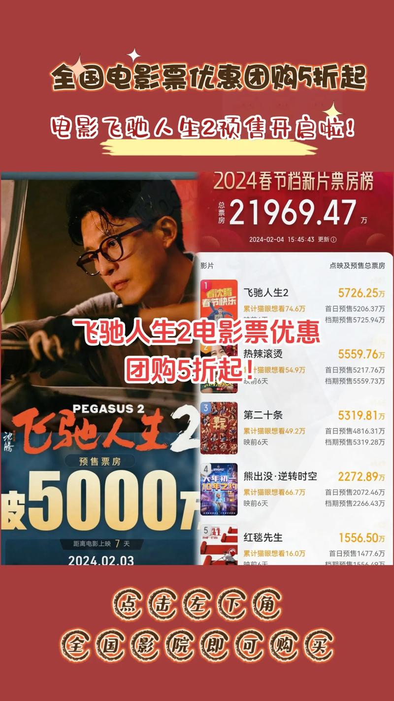 电影2021年排行榜,电影2021年排行榜前十名