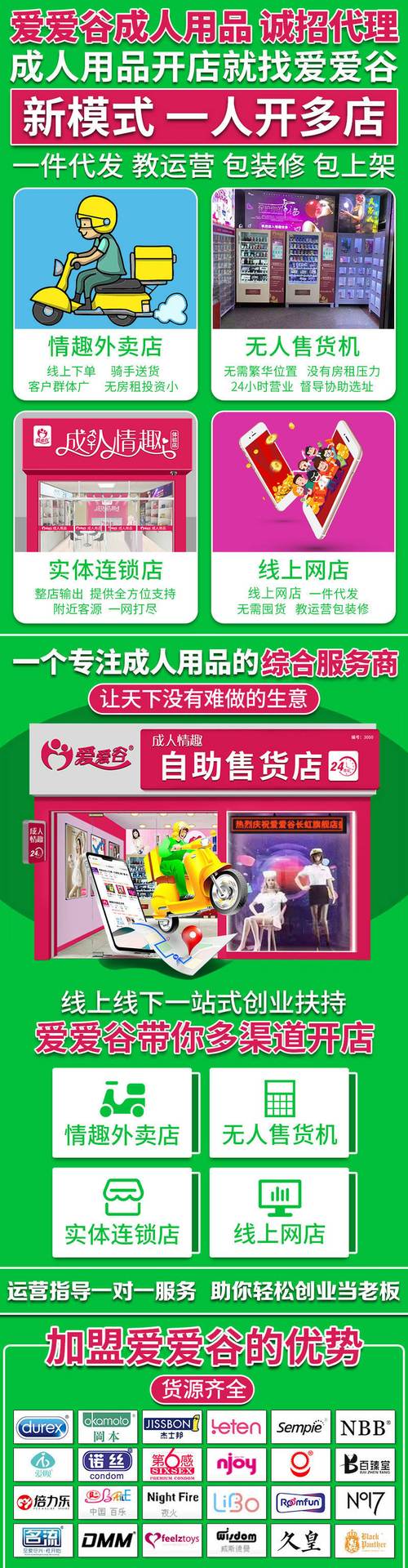 成人用品成人用品店,成人用品店是什么店