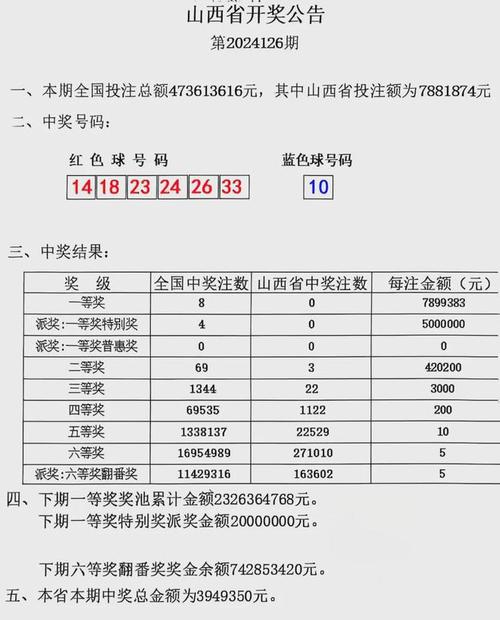双色球福彩结果开奖,双色球福彩结果开奖号码查询