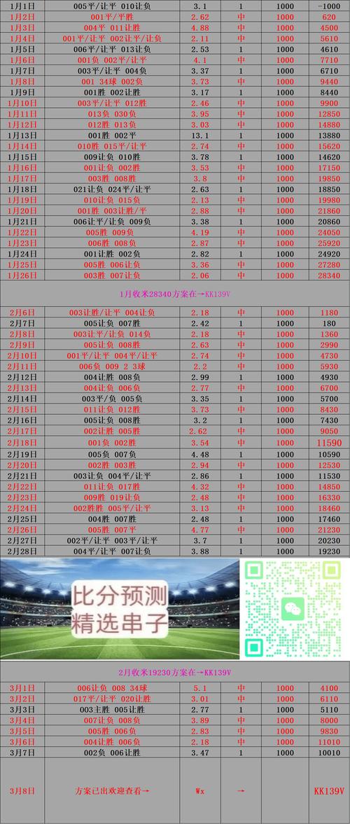 体育足球比赛结果公布,体育足球比赛结果公布时间